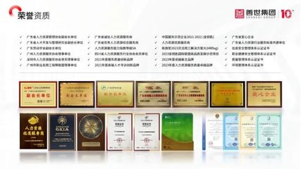破解人力外包采购痛点 善世集团四维交付力如何助力企业降本增效？
